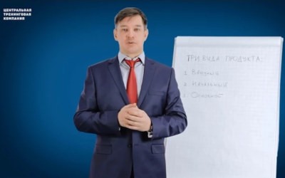 Три вида продуктов организации для увеличения дохода